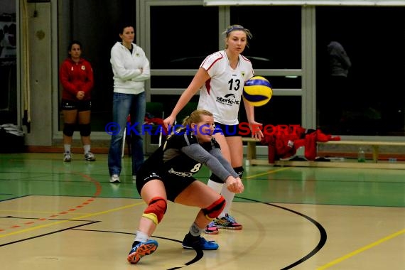 Volleyball Damen 3. Liga Süd SV Sinsheim gegen Eintracht Frankfurt (© Siegfried)